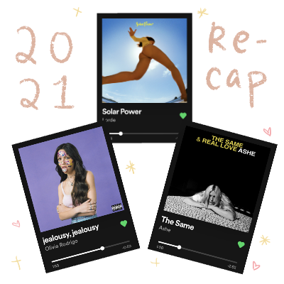 2021 songs